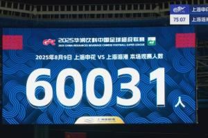 足球报：上海德比首次吸引超6万人观赛，刷新申花主场中超纪录
