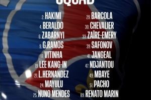 巴黎客战里尔大名单：阿什拉夫、巴尔科拉在列，登贝莱等多人缺席